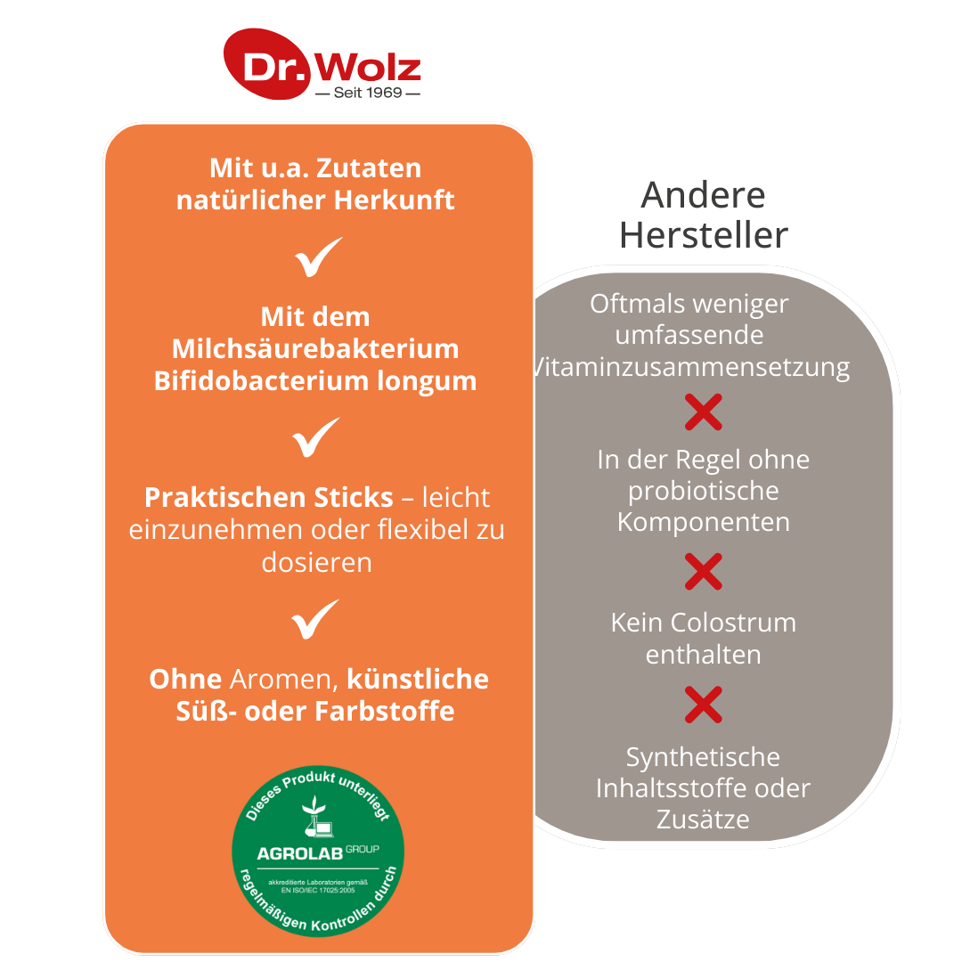 Dr. Wolz KinderImmun 30 Sticks - Aktivkomplex für Immunsystem & Wachstum image 4