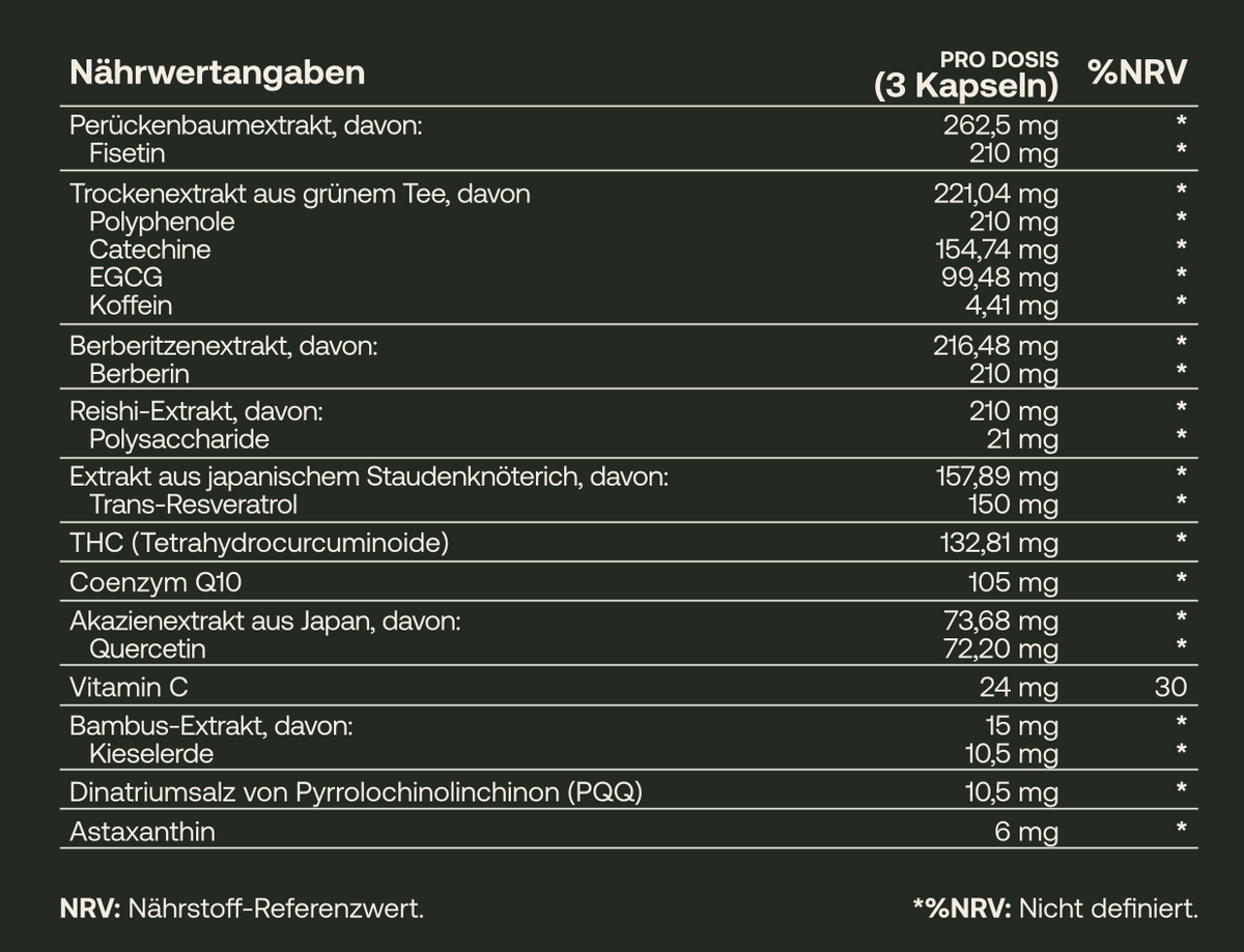 Active Revive Celular - Natürliches Anti-Aging - 60 Kapseln - Salengei™ image 4