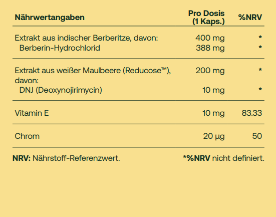 Active Berberina -  Berberin + Vitamin E + Chrom - 60 Kapseln - Salengei™ image 3
